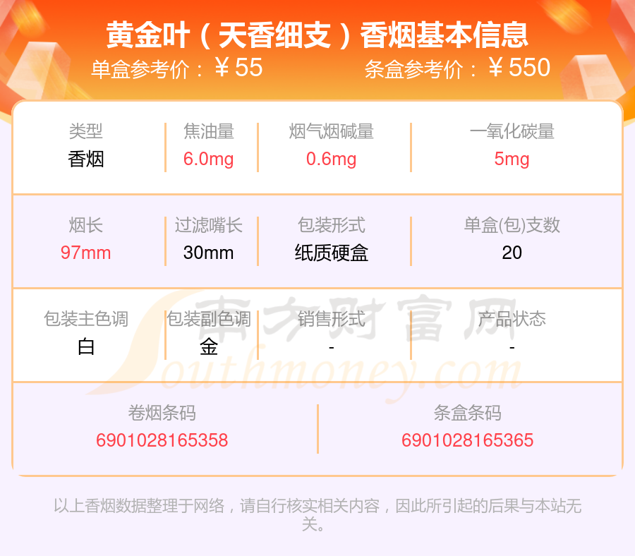 以上香烟价格相关数据仅供参考,温馨提示,吸烟有害健康.