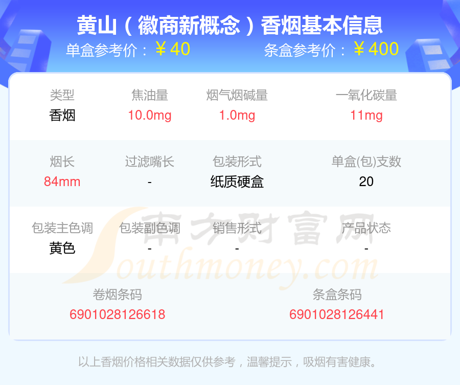 黃山(贏客迎客松)8,黃山(紅方印1755)9,黃山(醉翁亭)10,黃山(七星皖煙