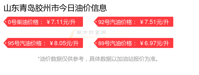 山東青島膠州市油價查詢12月20日92號95號汽油價格一覽表