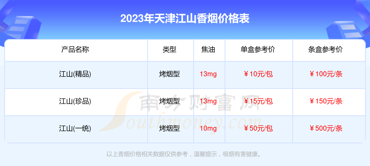 2023年天津江山香烟价格表大全多少钱一包