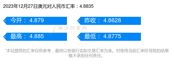 澳元人民币最新汇率新浪、澳元兑换人民币汇率实时汇率新浪