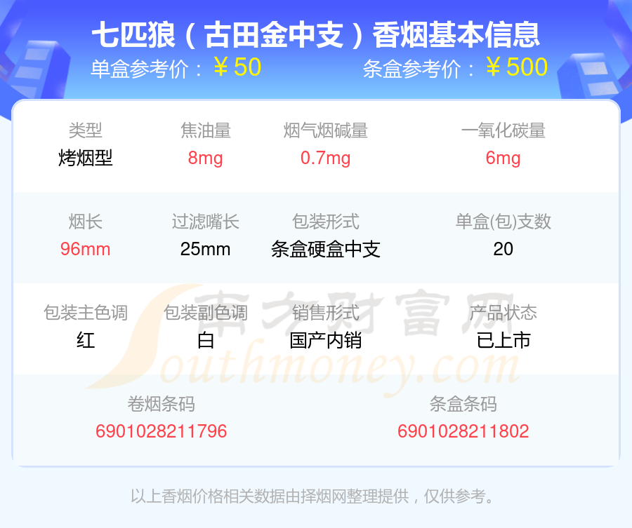 天地人香烟100一盒图片