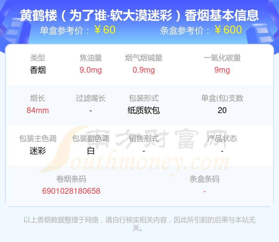 黄鹤楼(兰盾)9,黄鹤楼(春秋淹城)10,黄鹤楼(大德)以上香烟价格相关