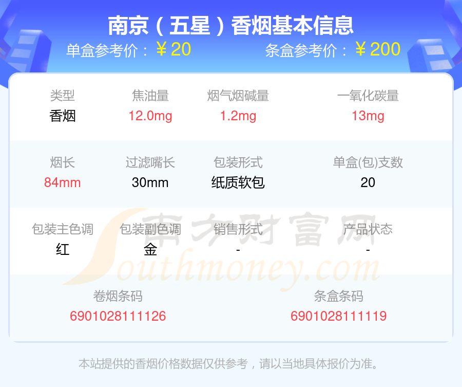 炫赫门细支价格表图片