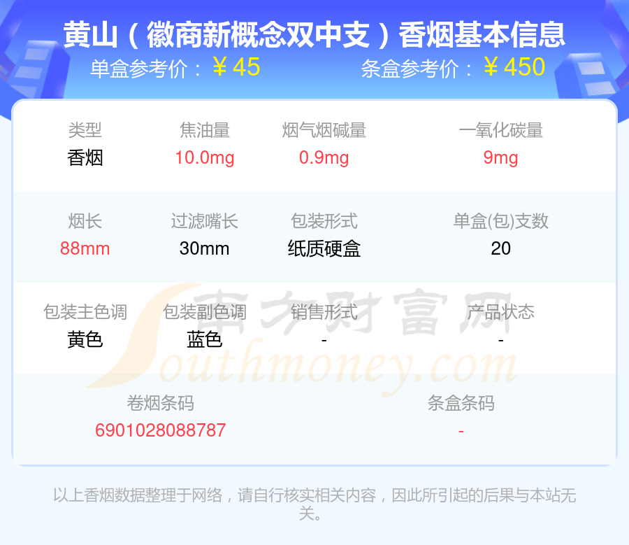 3,黄山(红方印前店后坊中支)4,黄山(红方印新中支)以上香烟价格相关