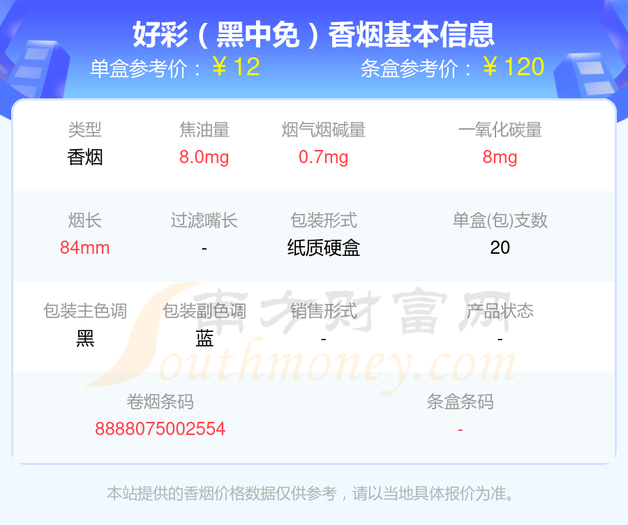 2024luckystrike好彩香菸價格表焦油量低於10mg的煙列表一覽