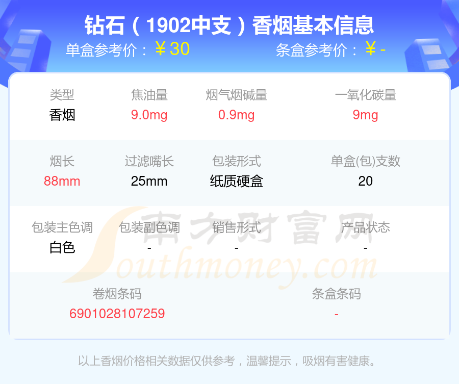 钻石君子烟多少钱一包图片