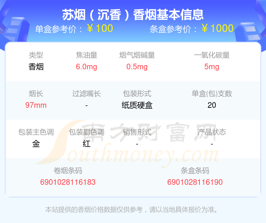 苏烟(铂晶新版)8,苏烟(一品梅天地心)本站提供的香烟价格数据仅供参考