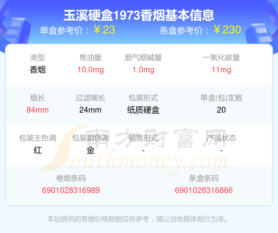 2024年玉溪硬盒1973香烟价格表查询(基本信息一览)