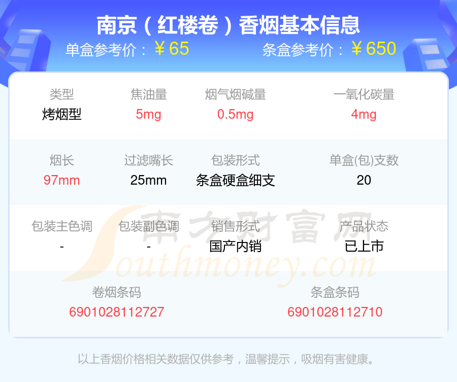 南京(细支九五)价格表图片