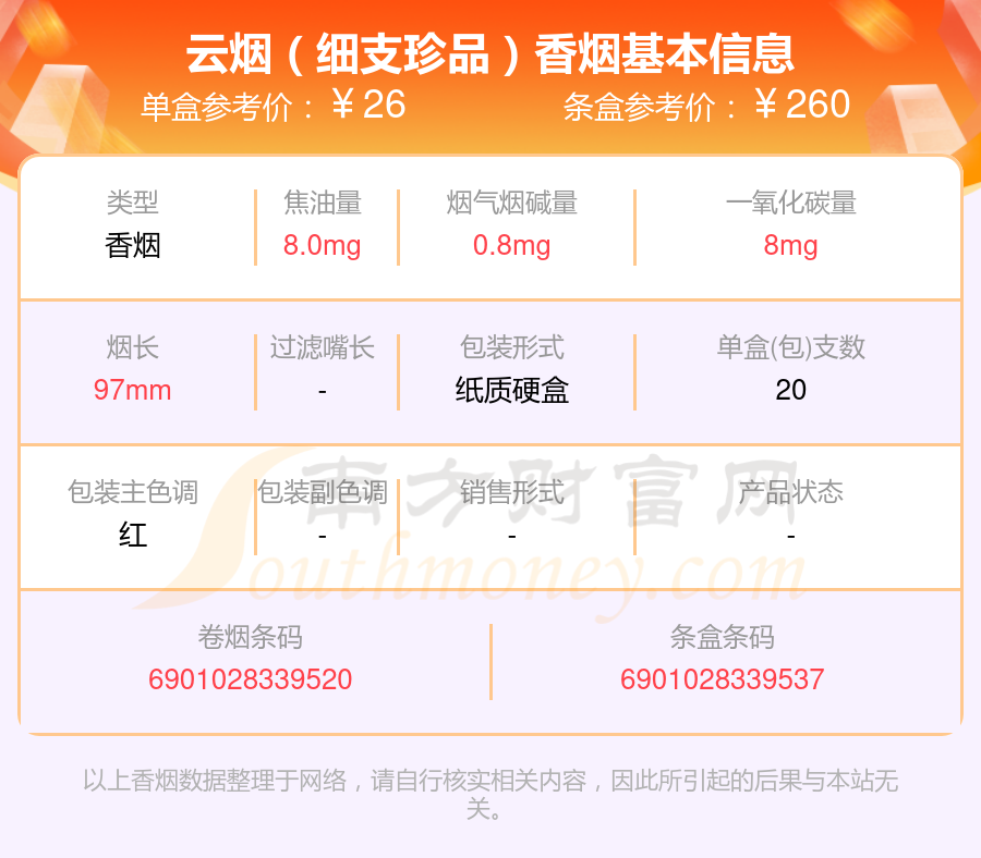 细支的云烟香烟2024一览