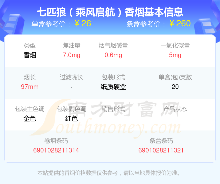 七匹狼香烟细支的烟2024一览