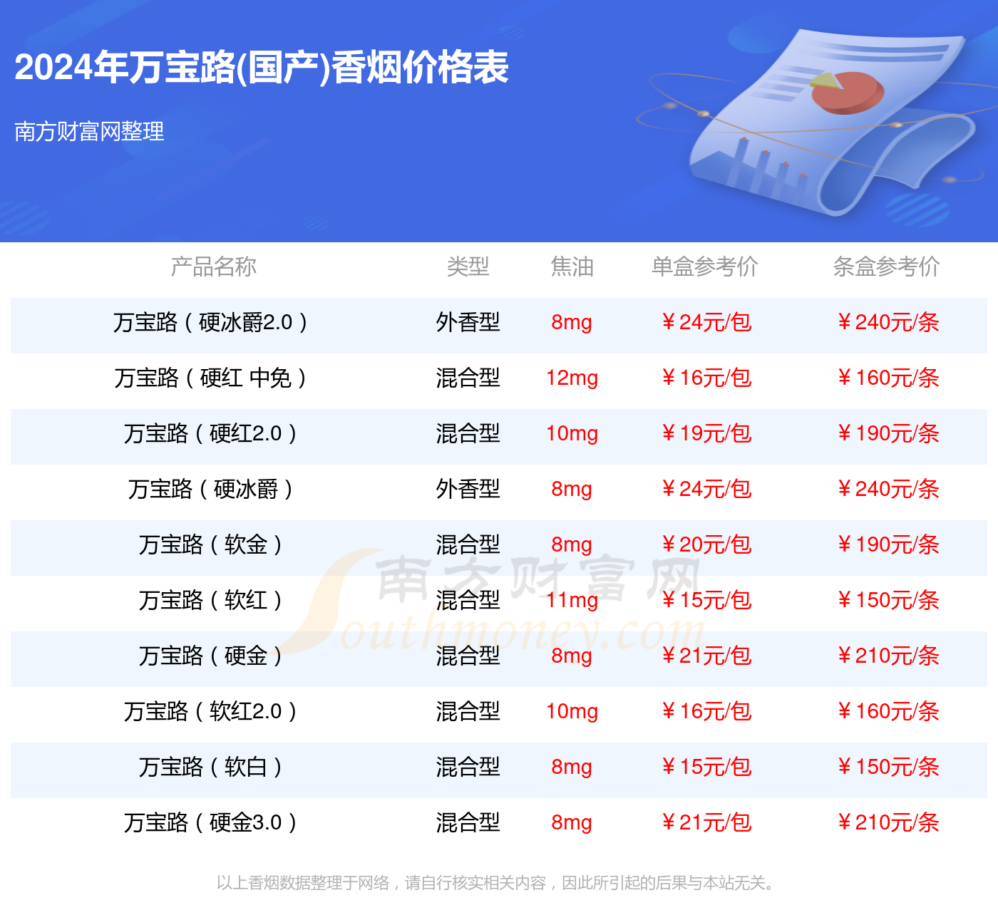 宁波水费多少钱一吨(宁波水费多少钱一吨2020)