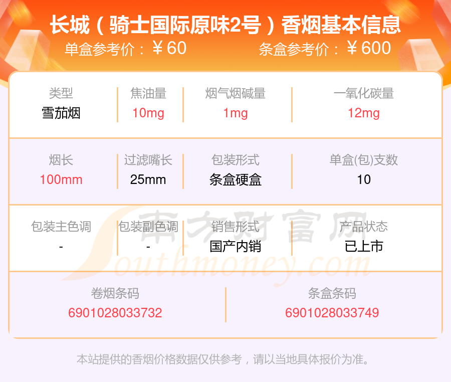 长城香烟132价格表图图片