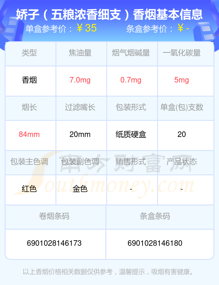 2024年娇子五粮浓香细支多少钱一包娇子香烟价格表