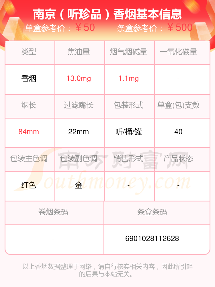 南京香烟40元至80元的烟都有哪些