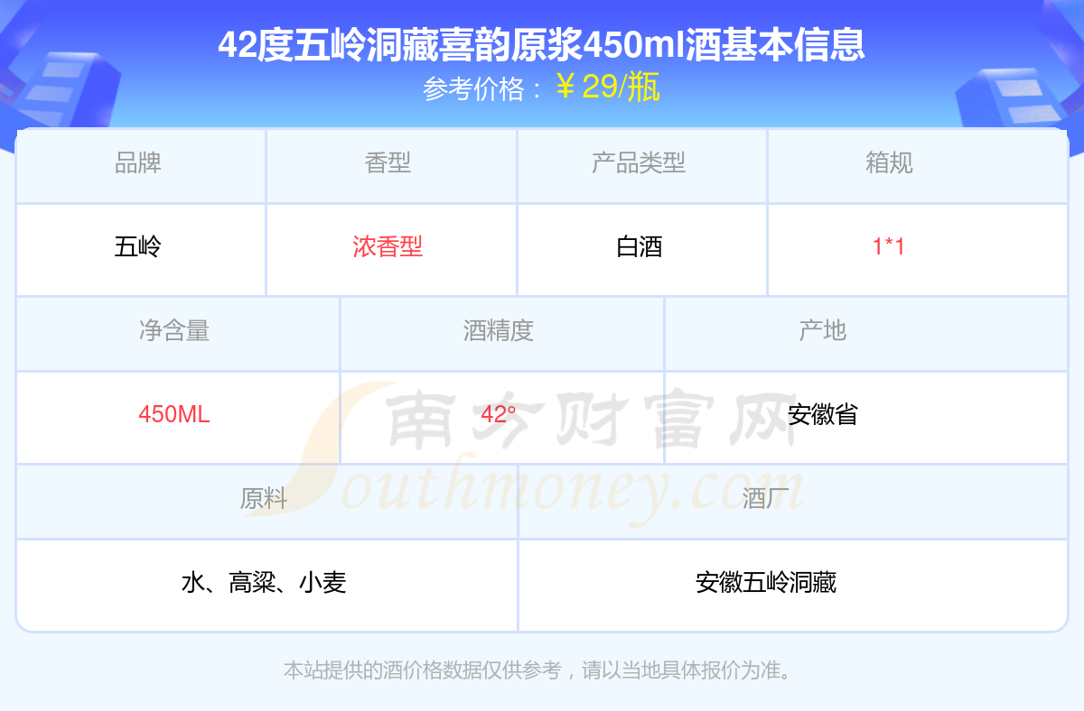 特醇皖酒42度450ml图片