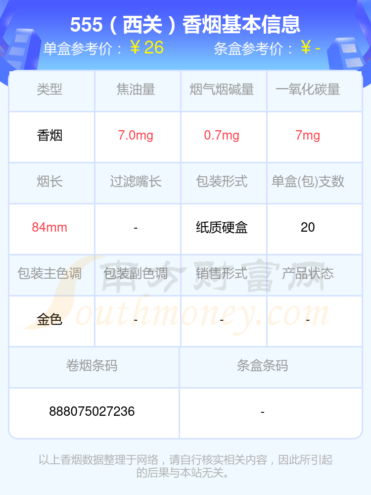 555单爆珠图片