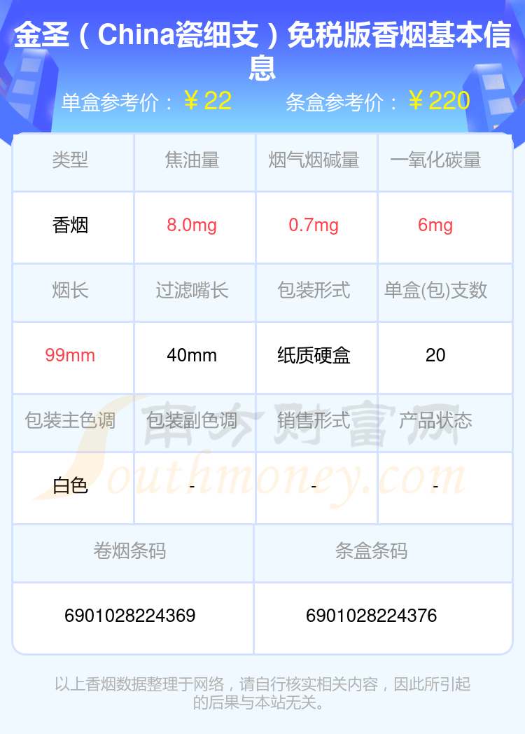 红金圣烟价格表和图片图片