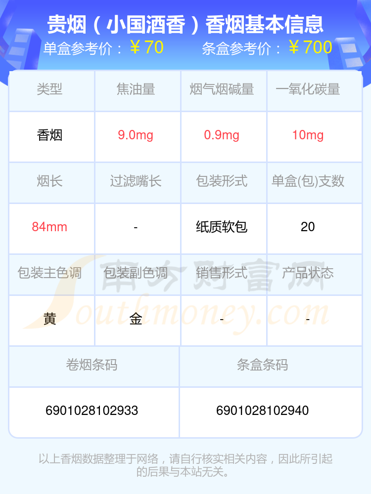 贵烟品种图片