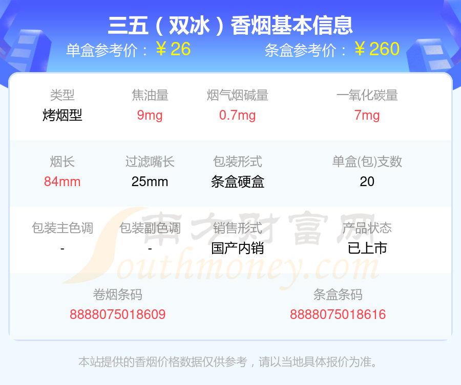 555牌香烟图片及价格图片