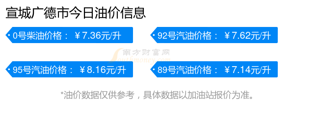 宣城网站品牌推广哪家价格便宜 www.southmoney.com