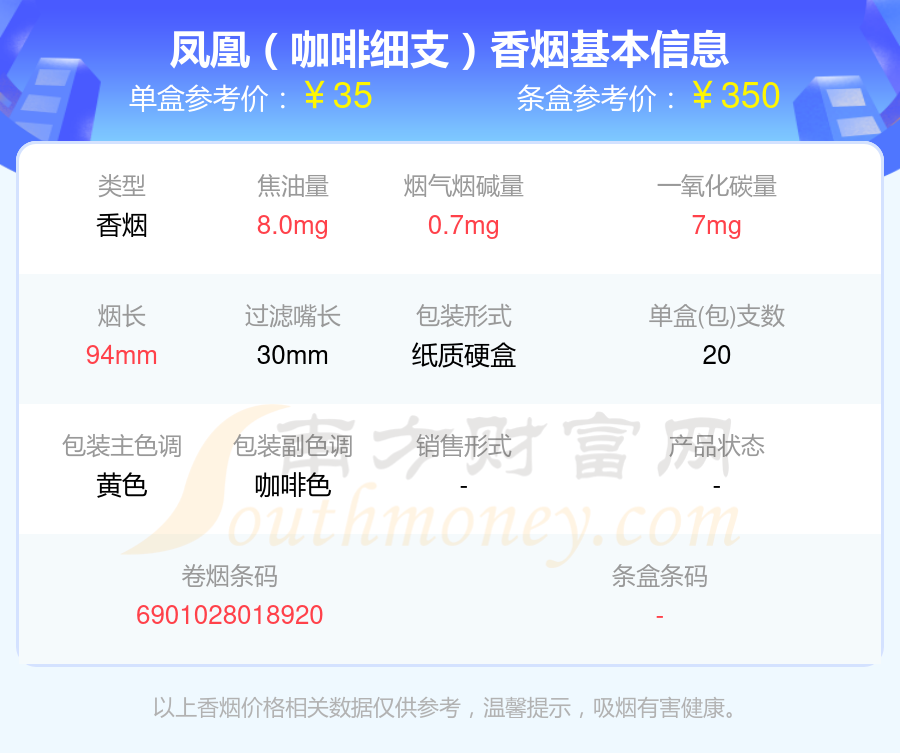 上海凤凰香烟粗支图片