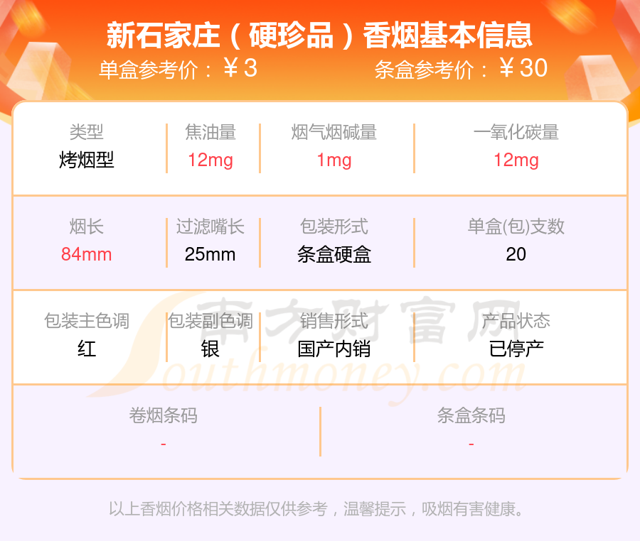 新石家庄硬珍品多少钱一包2024新石家庄香烟价格表