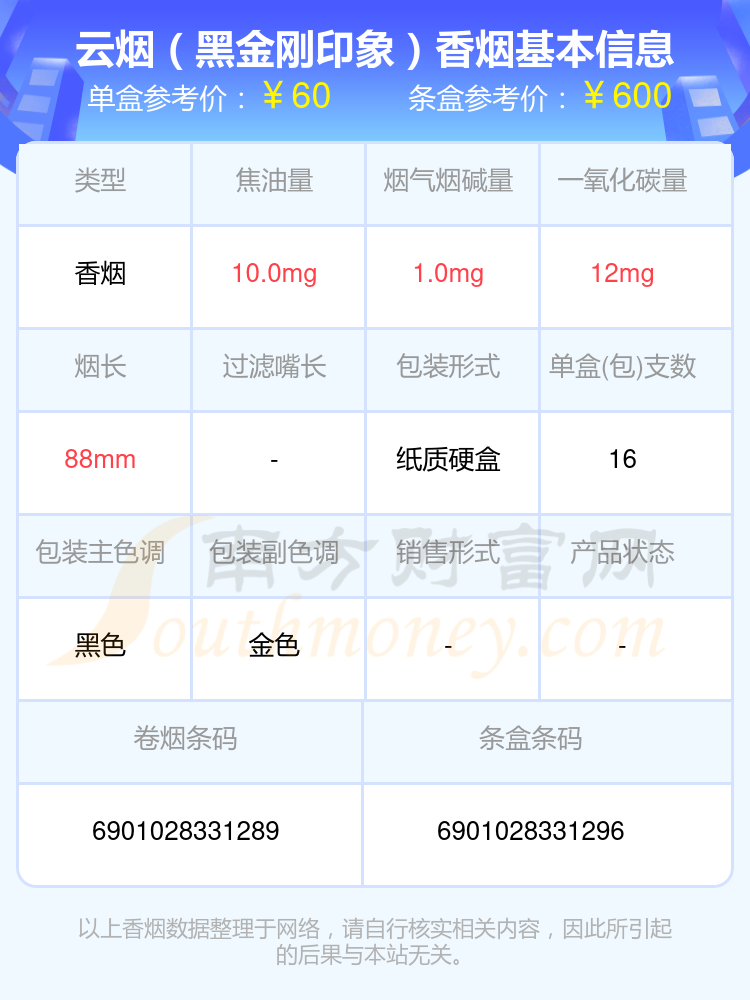 云烟黑金刚烟多少一包图片