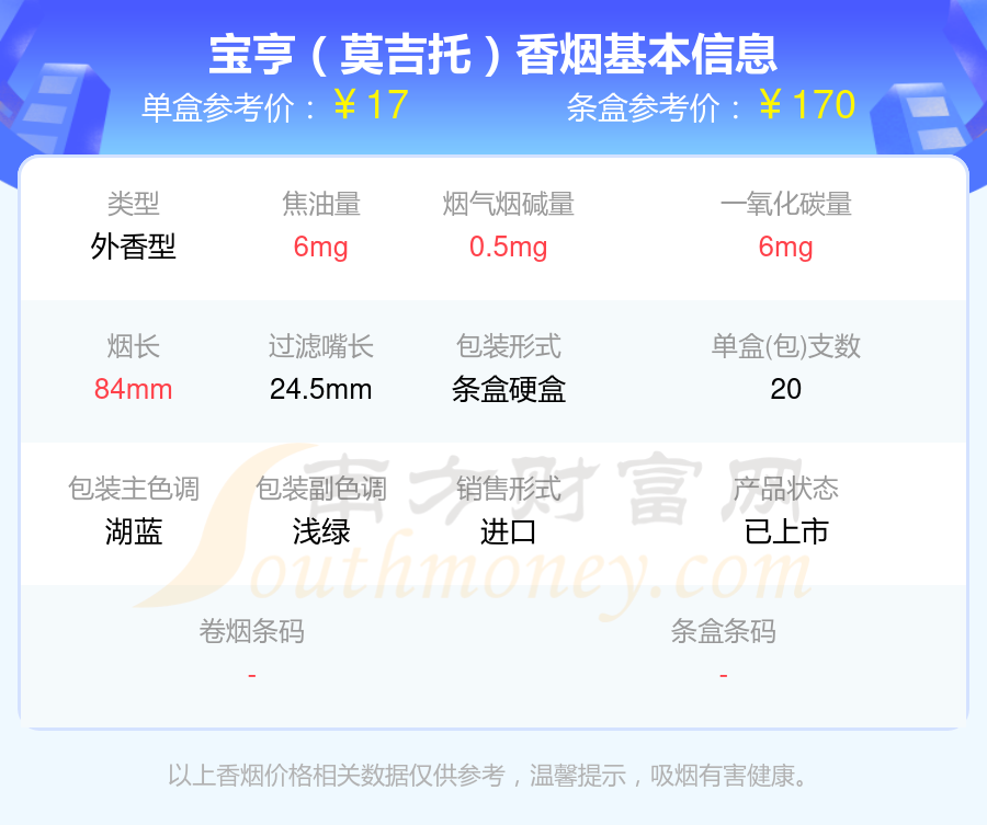 BOHEM香烟双爆图片