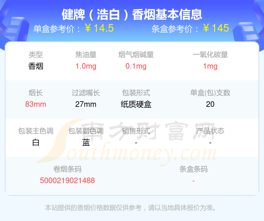 米兰细支白色图片