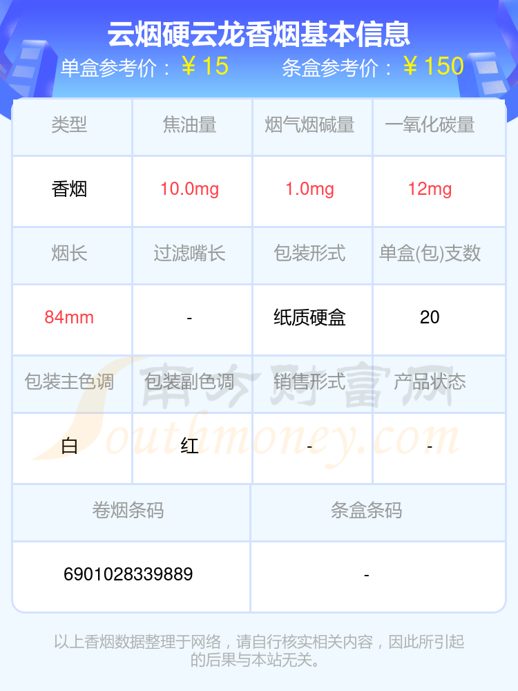 2024年云烟硬云龙香烟价格