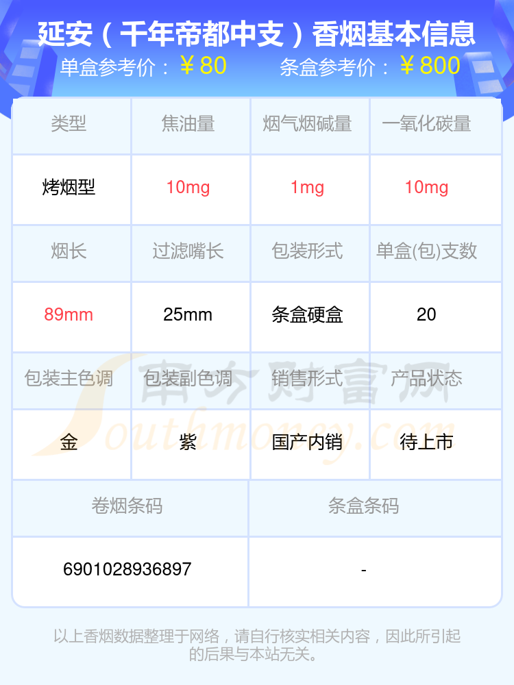 延安1935烟多少钱一包图片