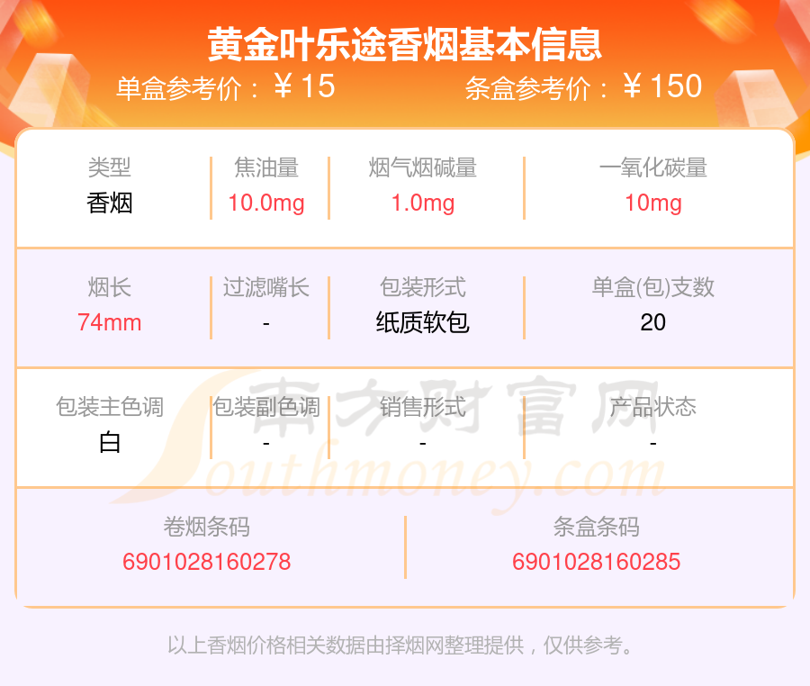 2024年黄金叶乐途香烟价格多少钱一包?