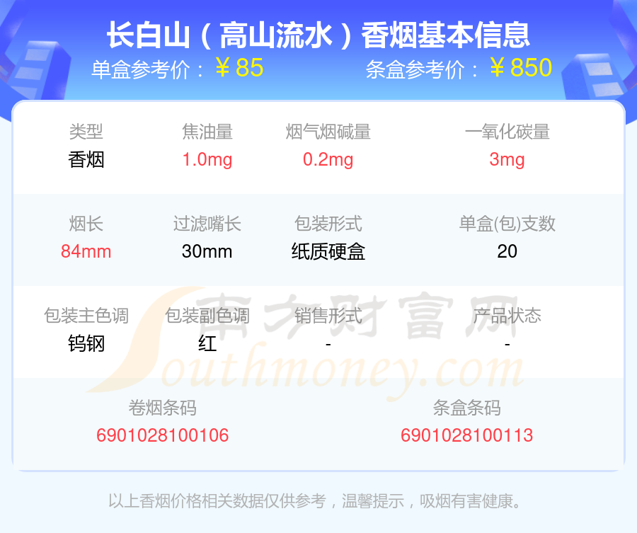 高山流水细支香烟图片