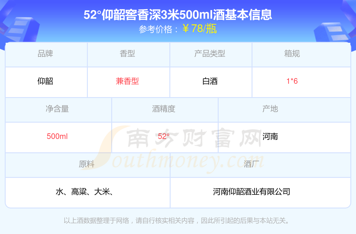 仰韶小窖3号图片