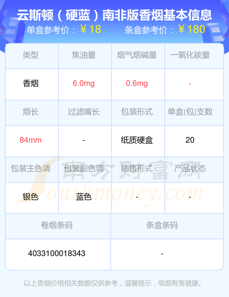 winston所有香烟图片图片