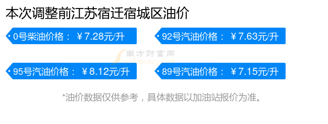 宿迁网站优化多少钱 www.southmoney.com