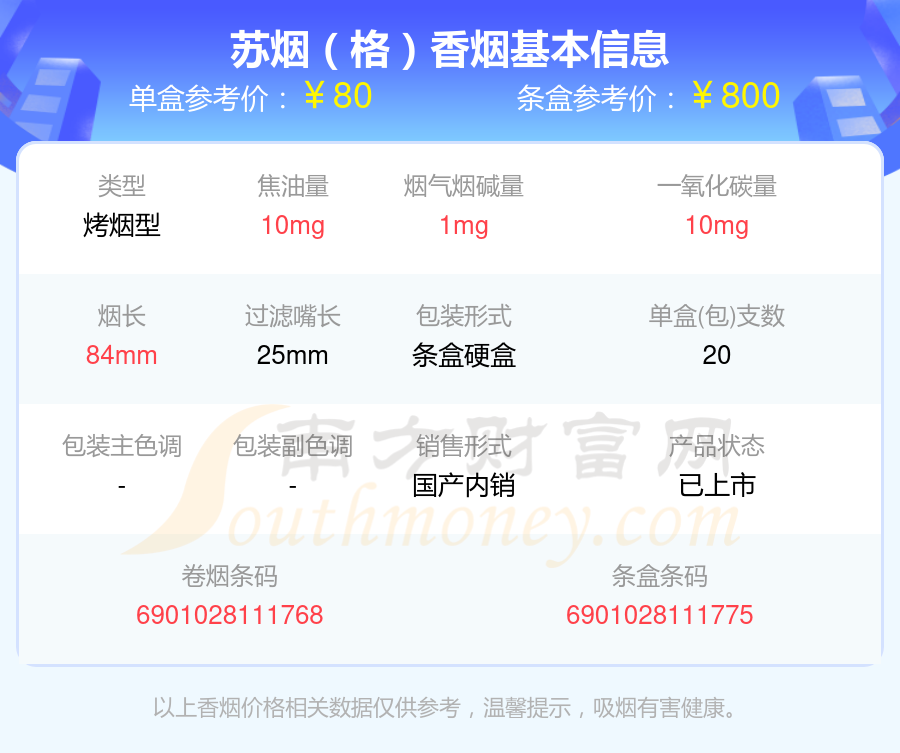 盘点!2024苏烟香烟70