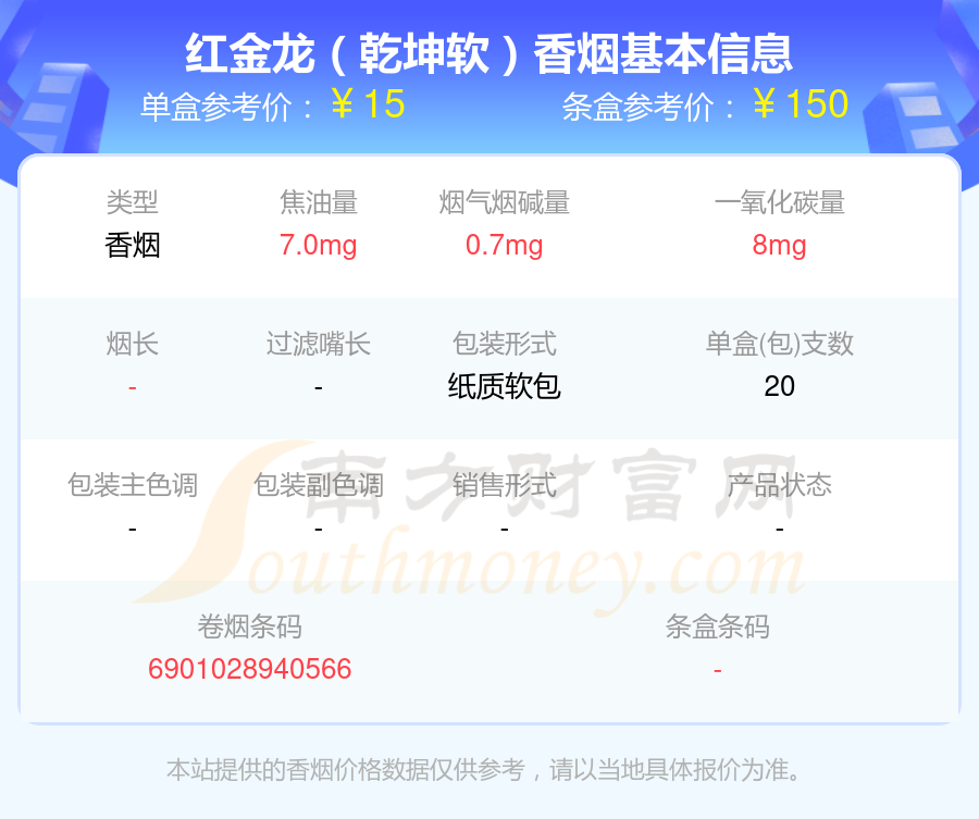 红金龙10元软包图片