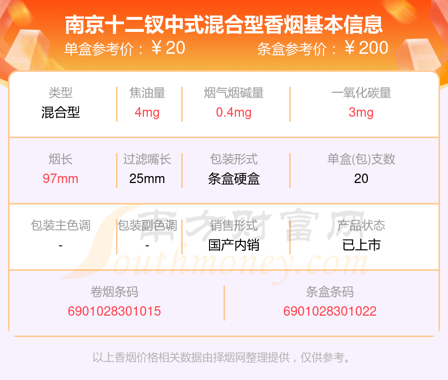 南京烟种类价格与图片图片