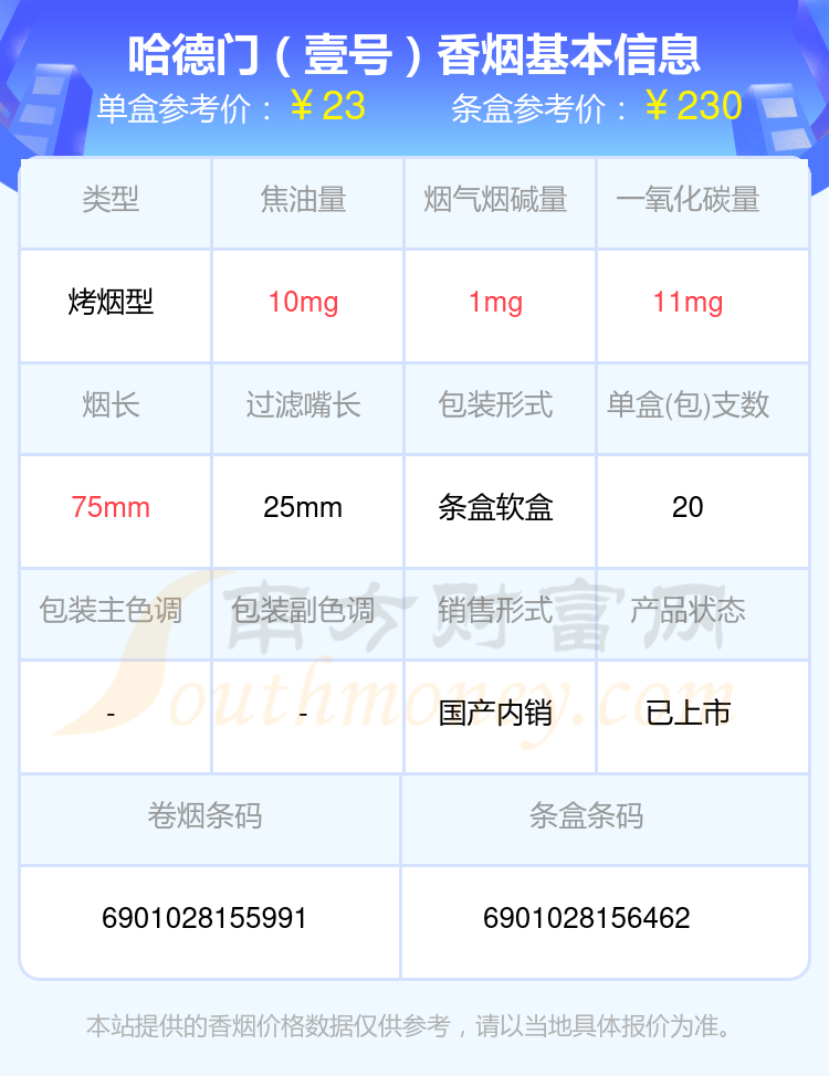 哈德门香烟10~50元左右的烟列表一览