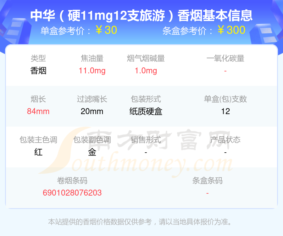 中华香烟10到50元的烟都有哪些？