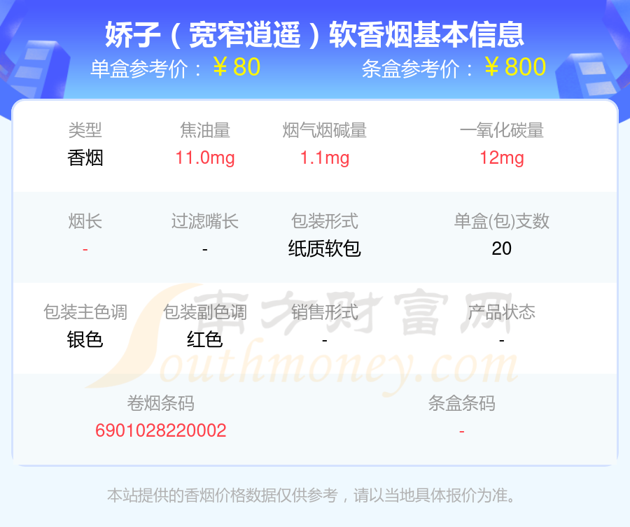 七十元到八十元的娇子香烟2024列表一览