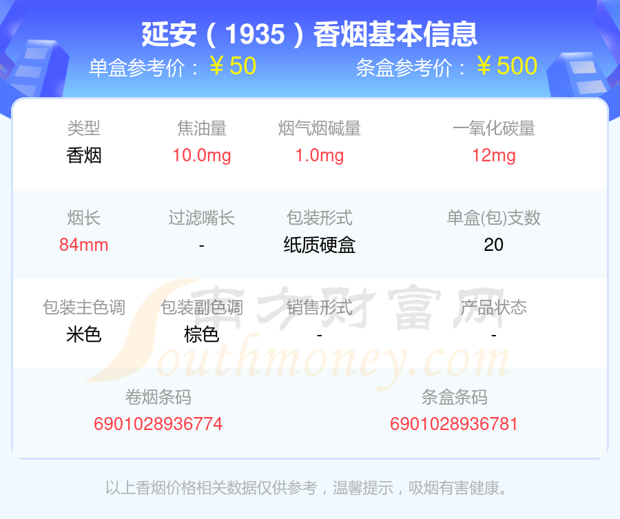 2024年30元到70元的延安香烟列表一览