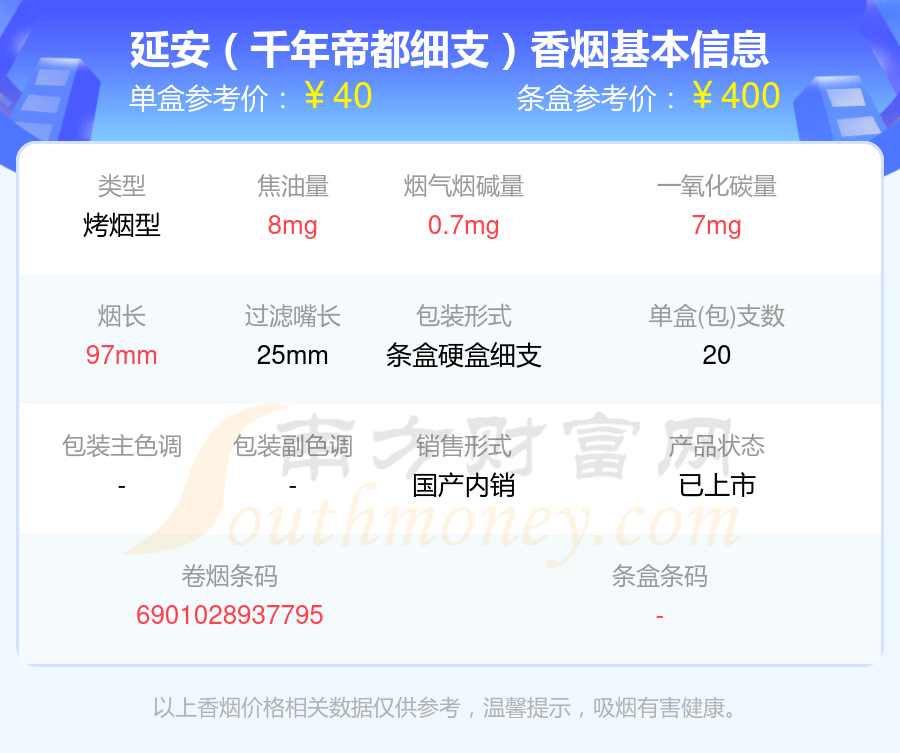 2024年30元到70元的延安香烟列表一览