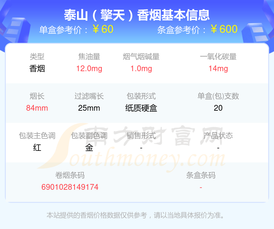 2024泰山香烟价格表：60到90元左右的烟列表一览