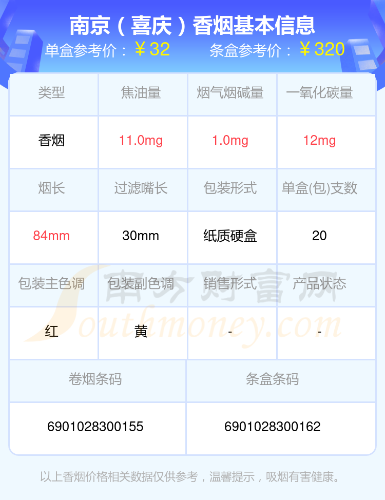 南京香烟三十到五十元的烟盘点