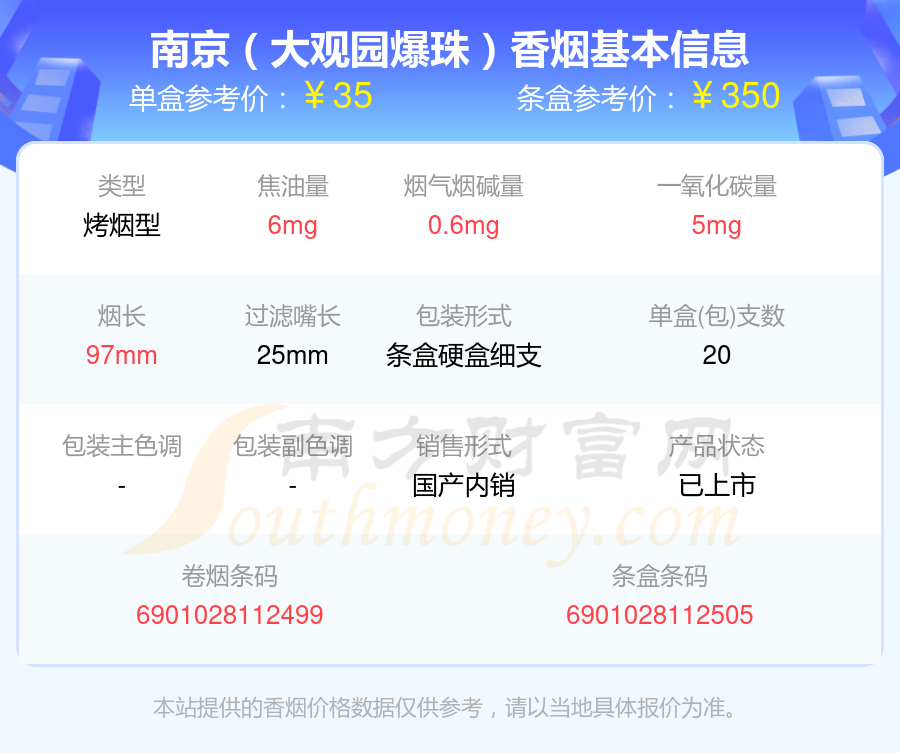 南京香烟三十到五十元的烟盘点