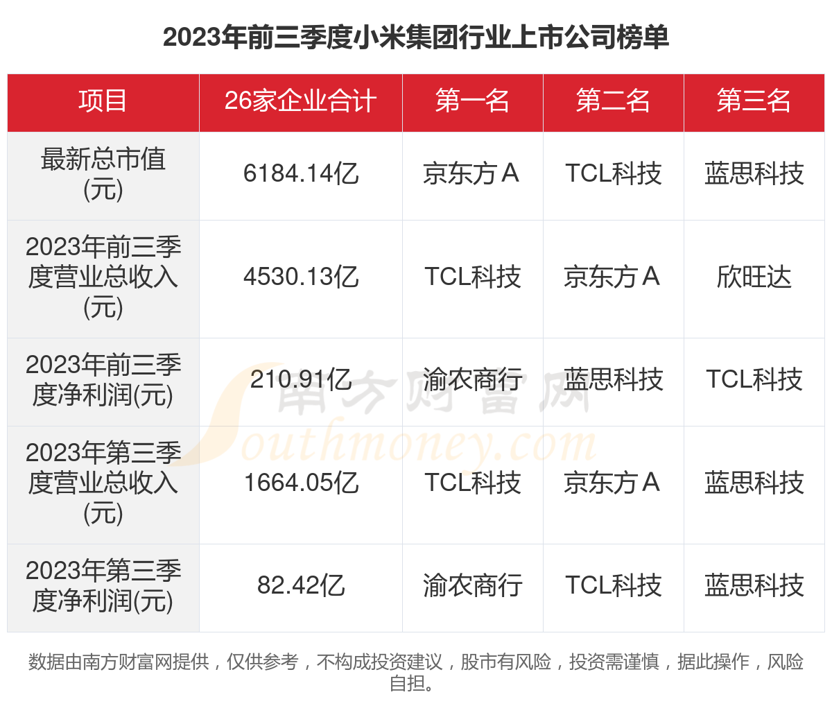 网络营销前台化经营分析_企业网络营销售前服务的主要工作是什么